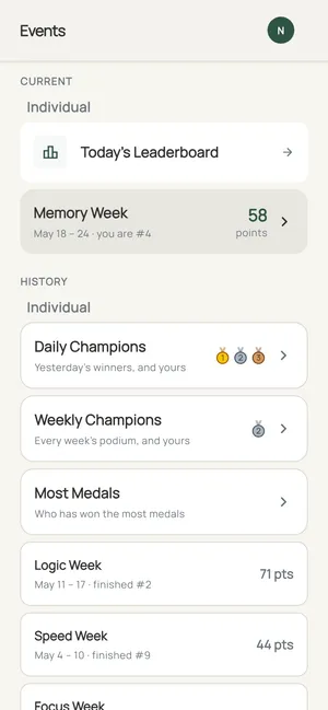 The Events tab: today's leaderboard, this week's board, and the champions