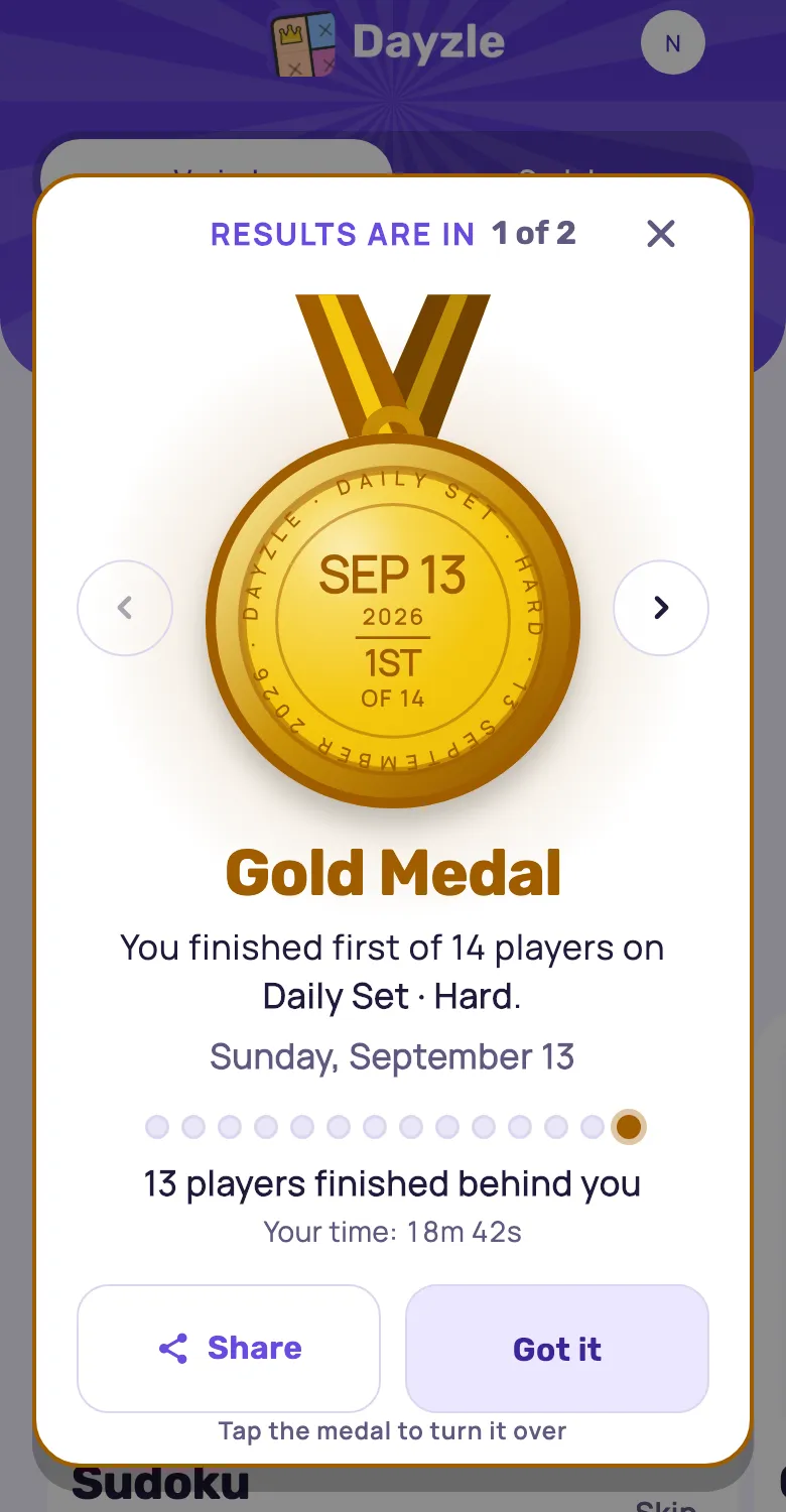 Results Are In: a gold medal engraved with the date, Daily Set, Hard and 1st of 14, for finishing first of 14 players