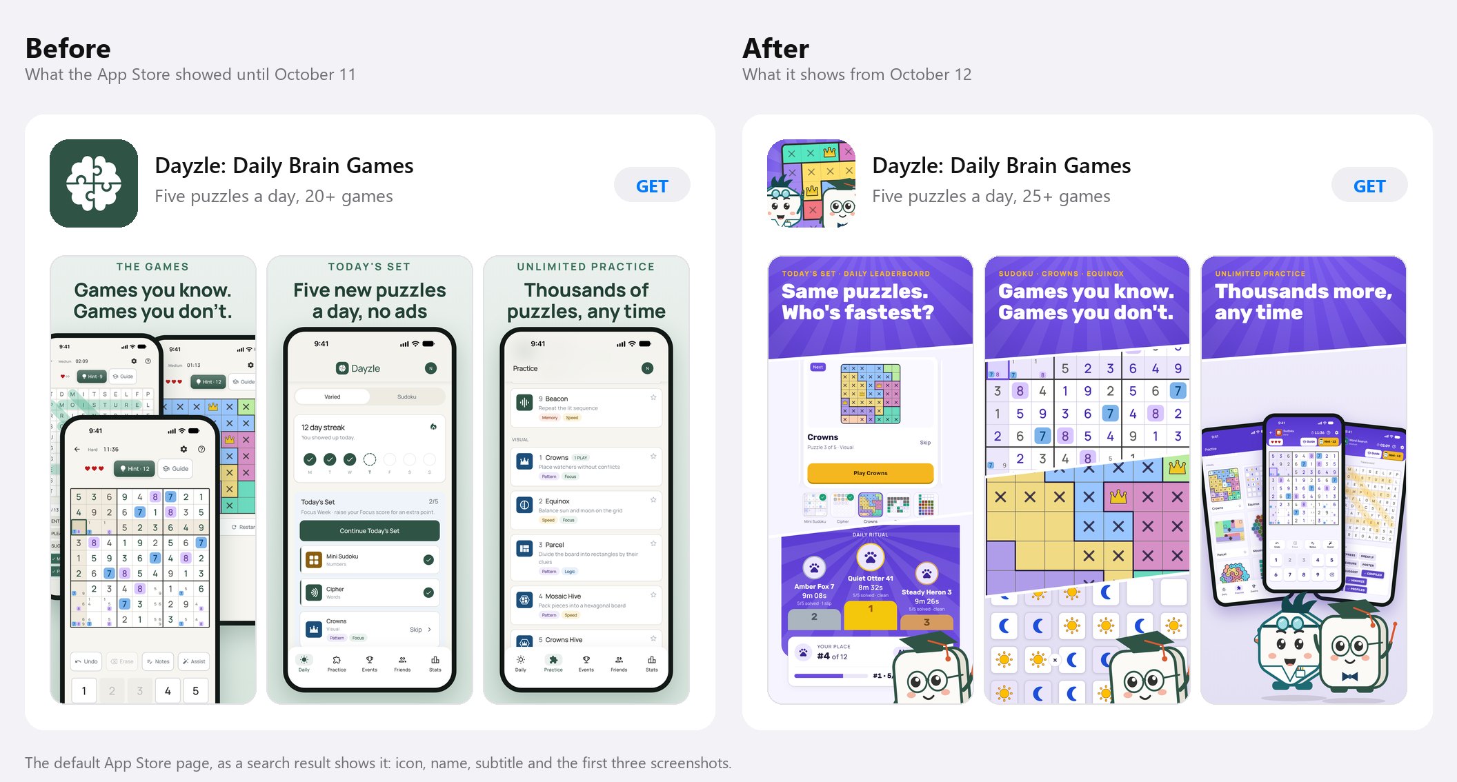 The App Store search result for Dayzle before October 12, in green and beige, and after, in violet and gold